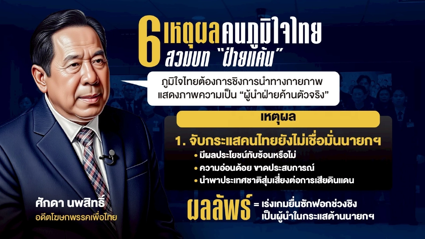6 เหตุผล พรรคภูมิใจไทยช่วงชิง ยื่นซักฟอกรัฐบาลก่อนใคร