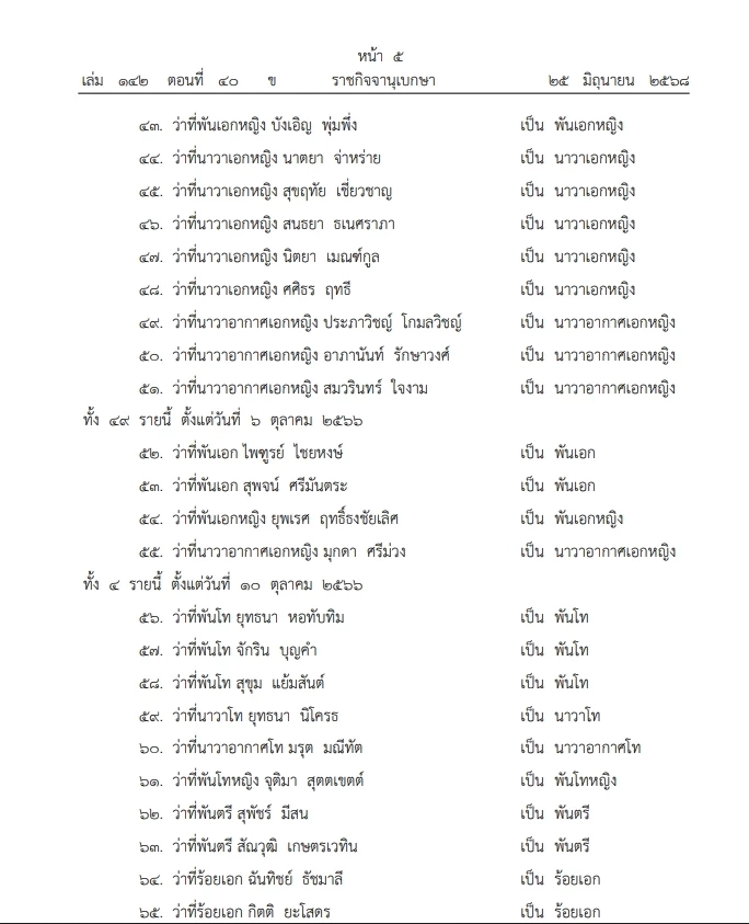 โปรดเกล้าฯ "พระราชทานยศทหาร" ต่ำกว่าชั้นนายพล จำนวน 8,686 ราย เช็กรายชื่อที่นี่