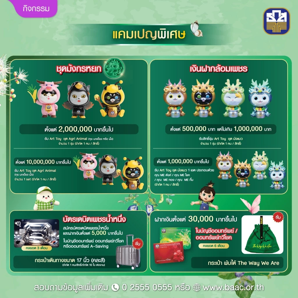 ธ.ก.ส. เปิดตัวเงินฝากแก้วมรกต Thailand Smart Money ระยอง ครั้งที่ 8