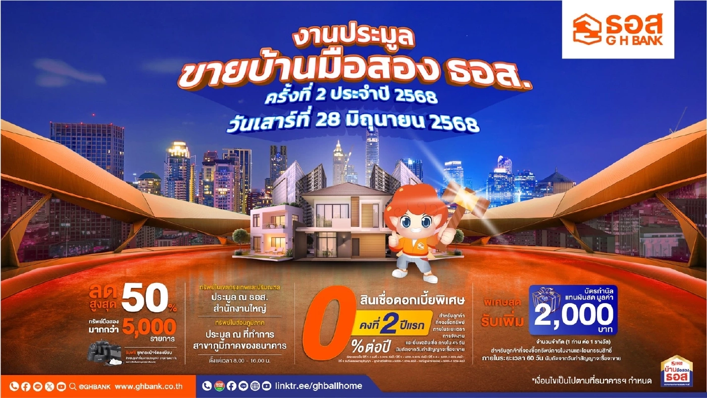 ธอส. เปิดประมูลขายบ้านมือสอง 9,000 รายการ ลดราคาสูงสุด 50%