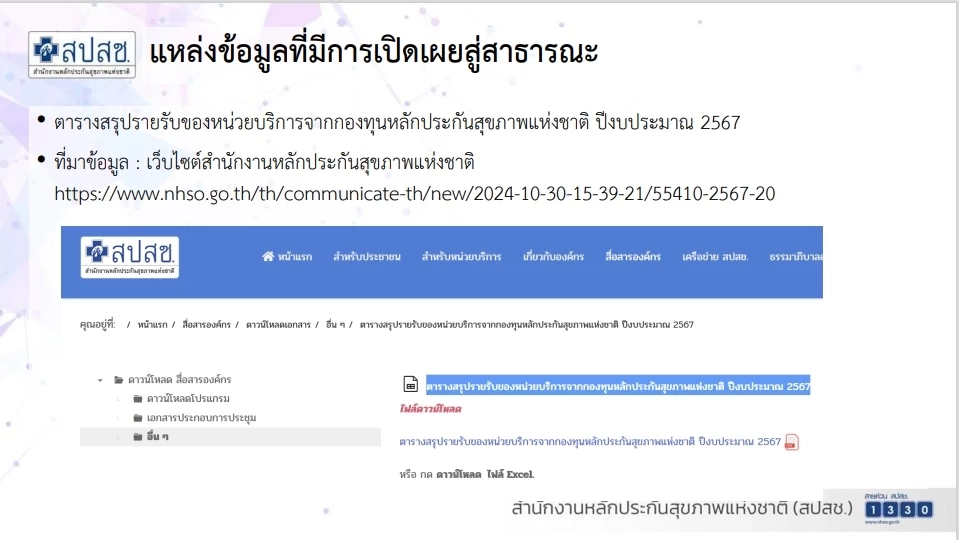 "เลขา สปสช."พบ "เครือเนชั่น" โชว์เอกสารแจงงบ "บัตรทอง" ไม่วิกฤต