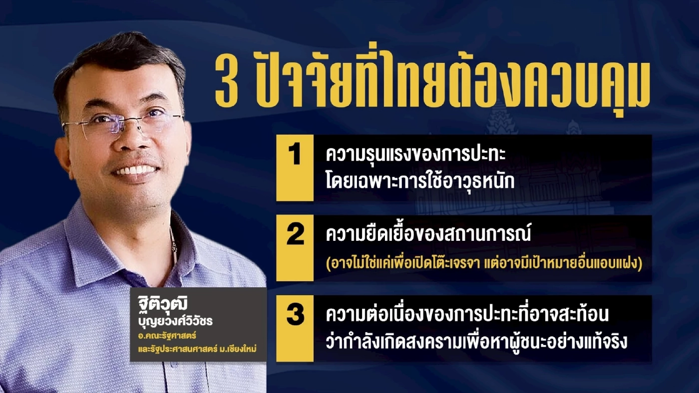 วิเคราะห์ กัมพูชาVSสยาม : ฉากทัศน์สงครามส่อลาม-ไม่จำกัดวง