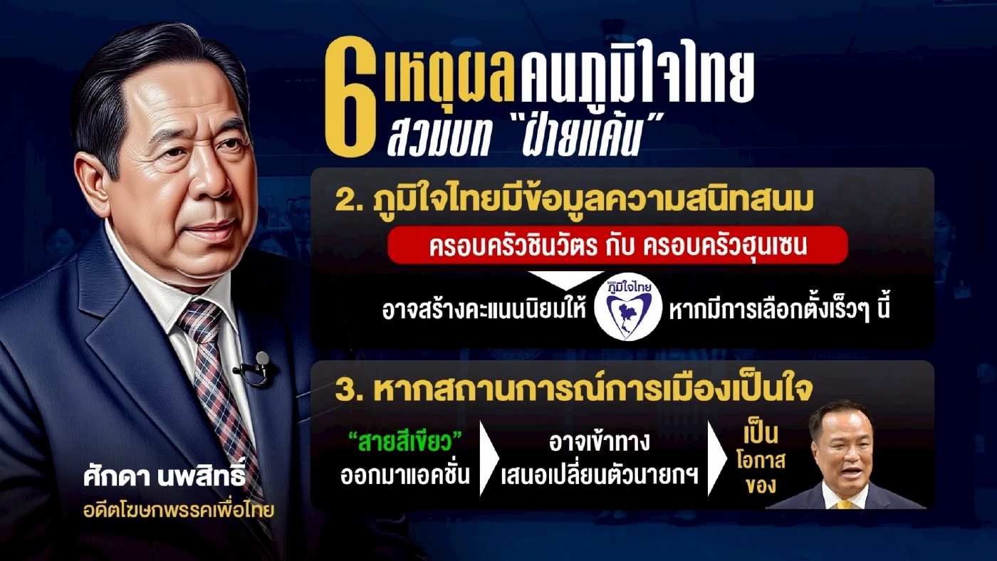 6 เหตุผล พรรคภูมิใจไทยช่วงชิง ยื่นซักฟอกรัฐบาลก่อนใคร