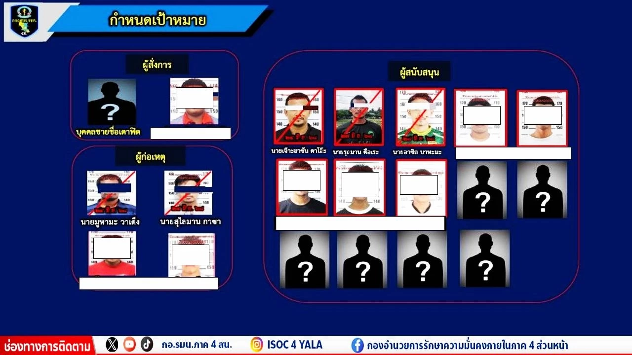 "กอ.รมน.ภาค 4 สน." ยืนยันระเบิดฝั่งอันดามัน แบบเดียวกับการก่อเหตุใน จชต.