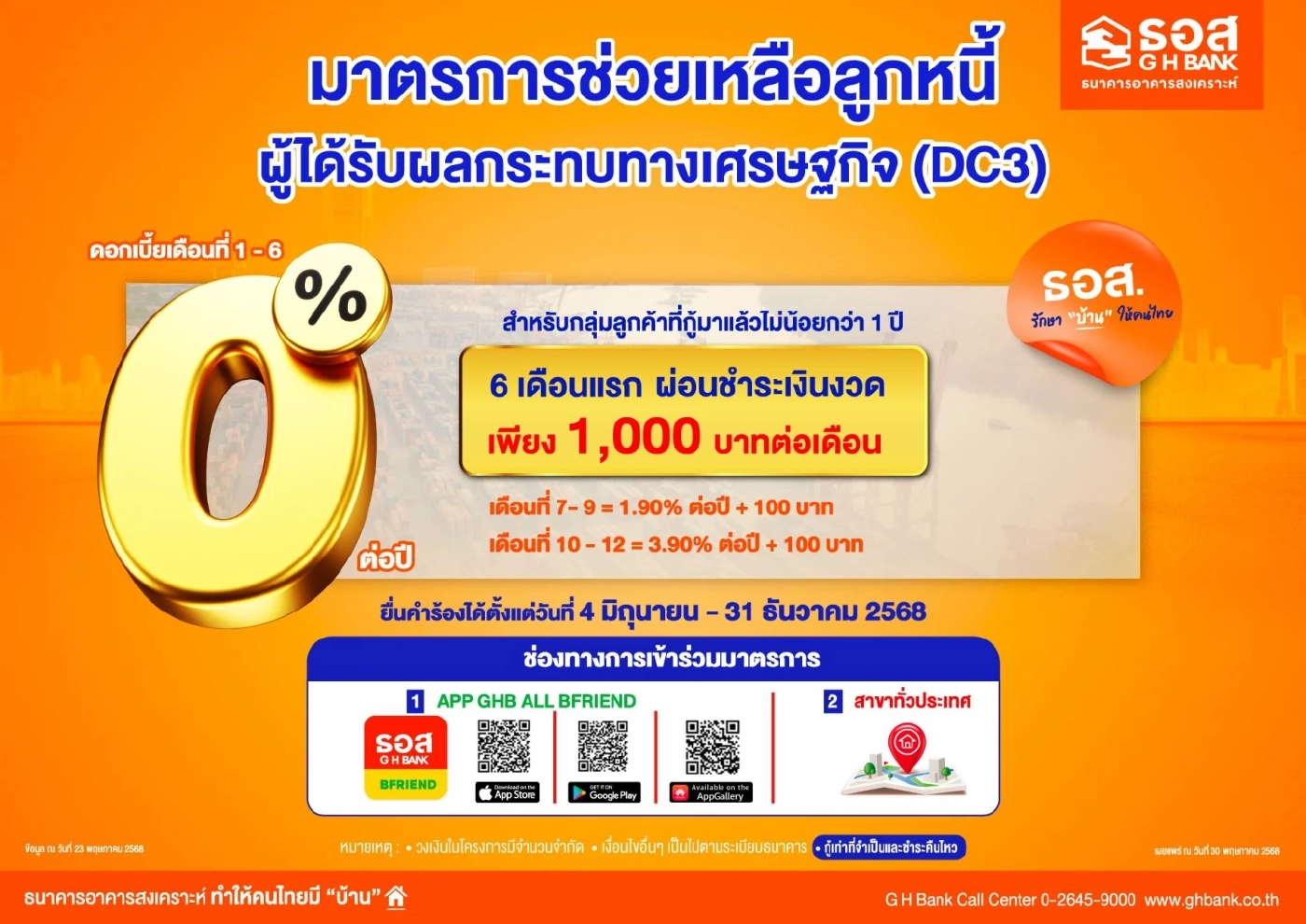 ธอส. ตั้งเป้าปล่อยกู้ใหม่ 2.4 แสนล้าน ชูสินเชื่อรองรับผู้สูงวัย