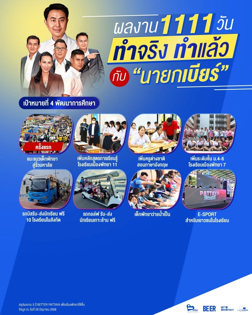 “นายกเบียร์” สรุปผลงาน 3 ปี หรือ 1111 วัน ในการพัฒนาเมืองพัทยา