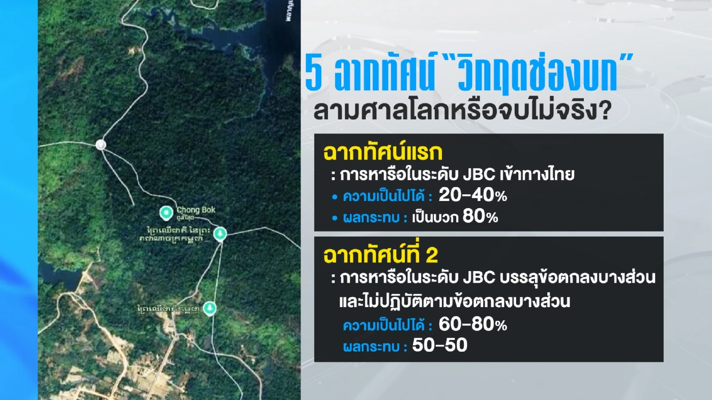 ฝ่ายมั่นคงประเมิน 5 ฉากทัศน์ “วิกฤตช่องบก” แบบไหนเป็นไปได้มากสุด