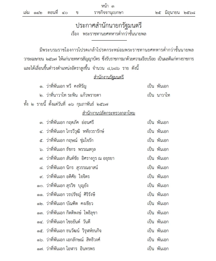 โปรดเกล้าฯ "พระราชทานยศทหาร" ต่ำกว่าชั้นนายพล จำนวน 8,686 ราย เช็กรายชื่อที่นี่