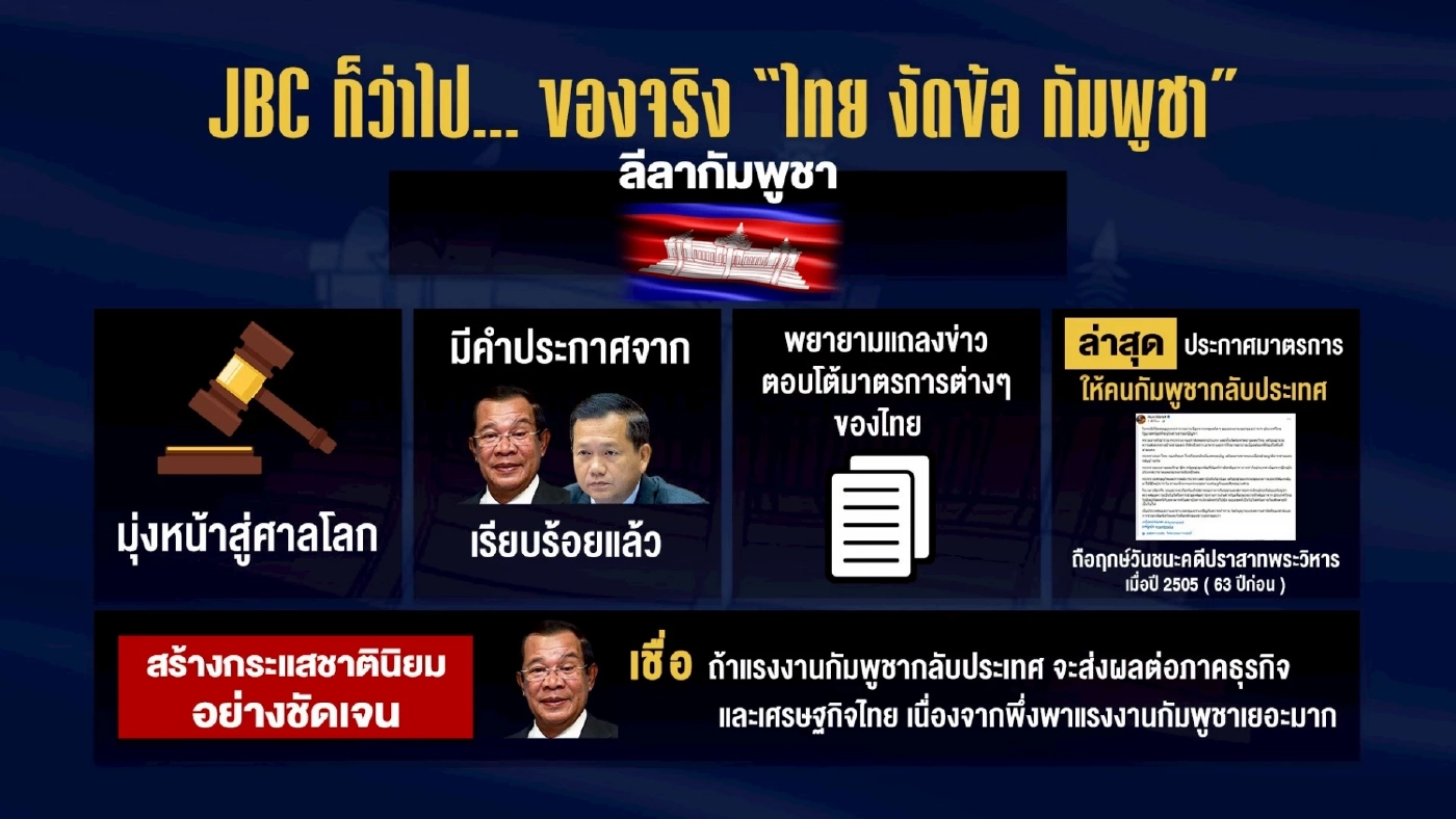 JBC ก็ว่าไป... ของจริง “ไทย งัดข้อ กัมพูชา” แต่ละฝ่ายมีลีลายังไง