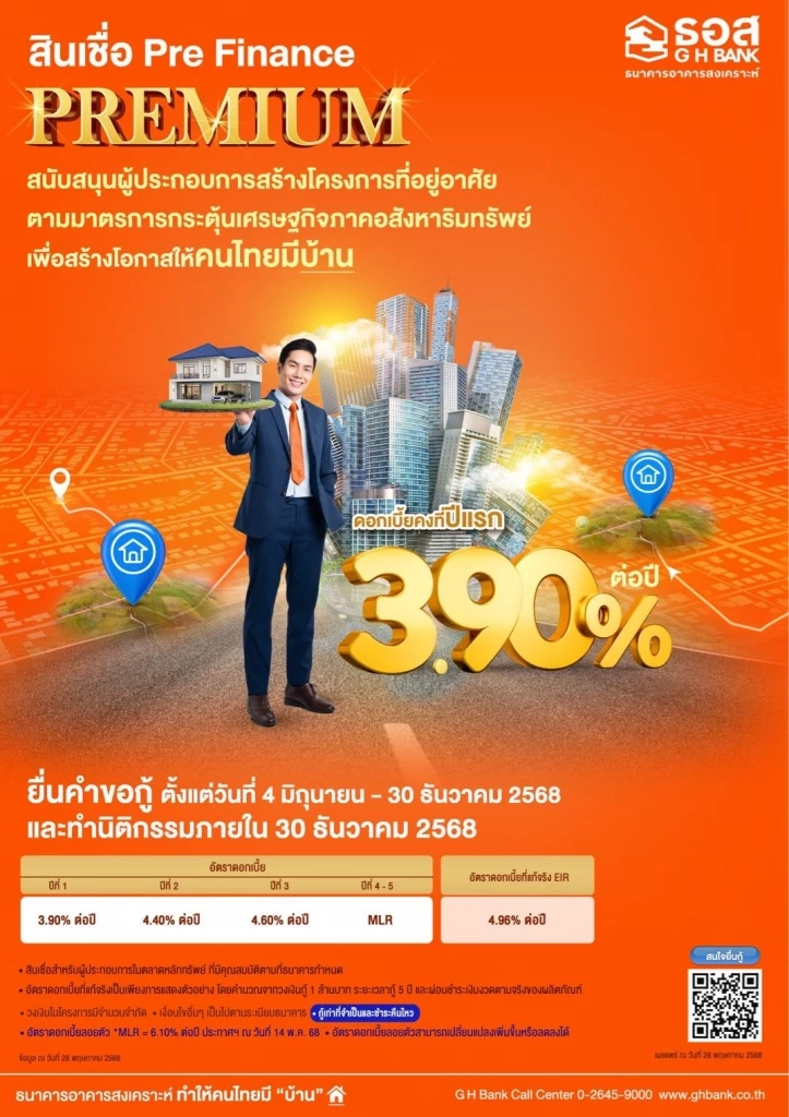 ธอส. ตั้งเป้าปล่อยกู้ใหม่ 2.4 แสนล้าน ชูสินเชื่อรองรับผู้สูงวัย