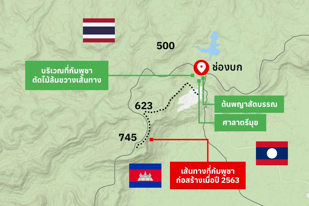 เอกซเรย์  “ช่องบก” กับ 4 จุดยุทธศาสตร์ ! ทำไมเนิน 745 จึงมีความสำคัญ