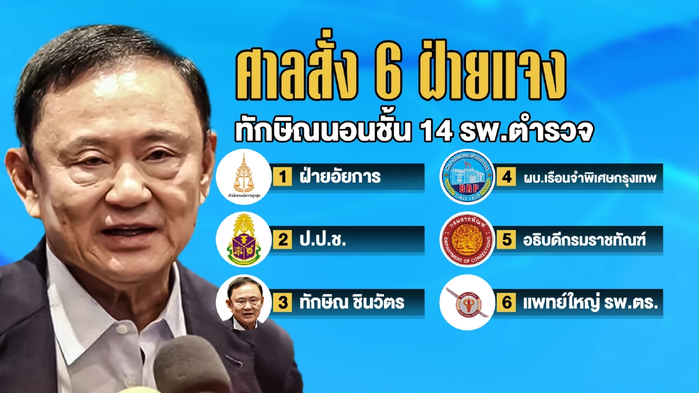 ทำไมต้องหนี! 13 มิ.ย.นี้ ไร้ขั้นตอนส่ง “ทักษิณ” เข้าคุก?
