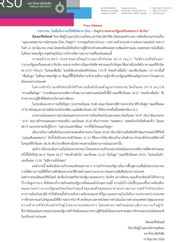 ผลสำรวจ "ประชาชน...ไม่เชื่อมั่น นายกฯอิ๊งค์" แก้ไขข้อพิพาท ไทย – กัมพูชา