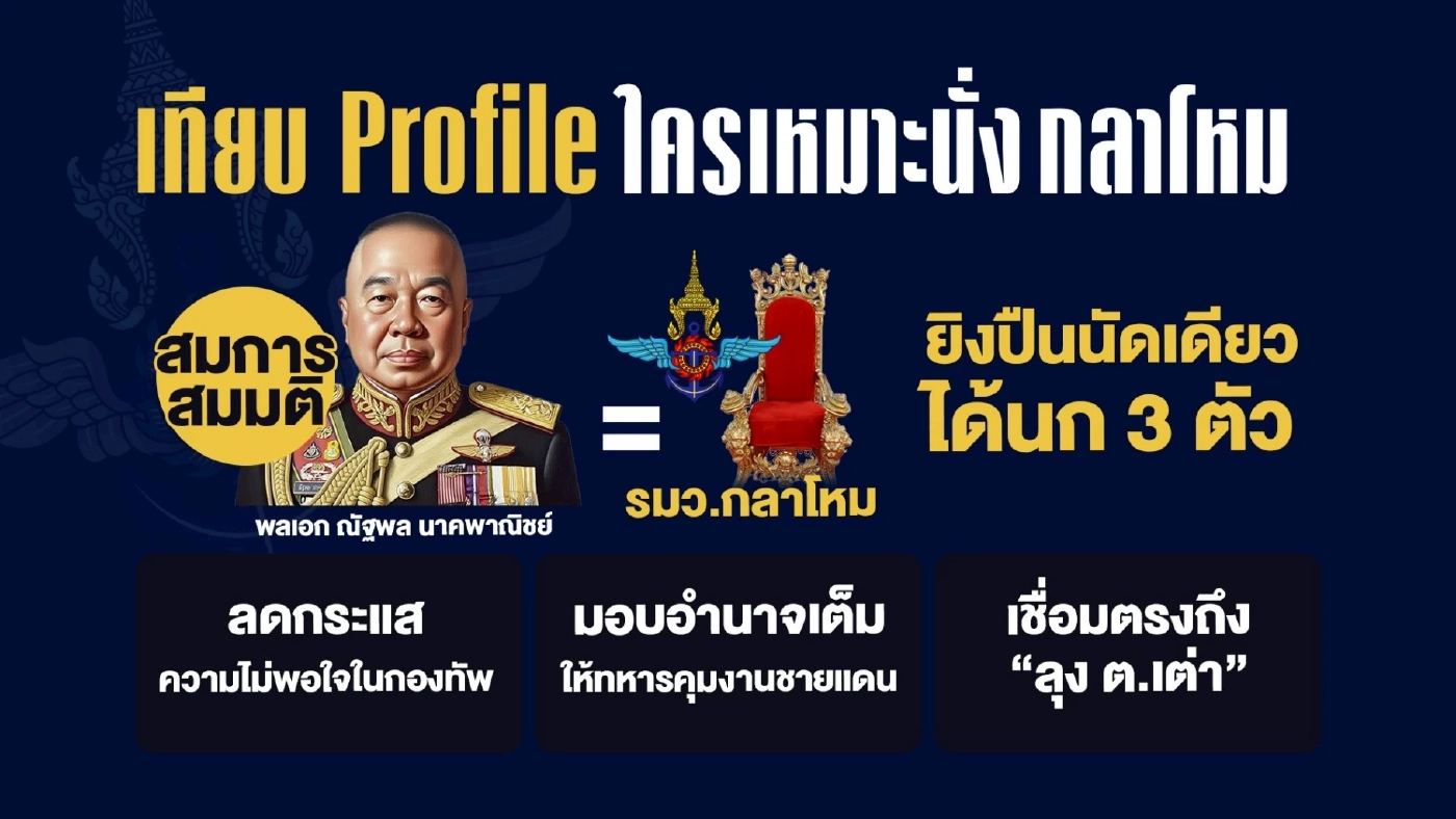 “บิ๊กเล็ก” กับข่าวไม่เล็ก - คุย “คนโตฯ” เสียบ รมว.กลาโหม