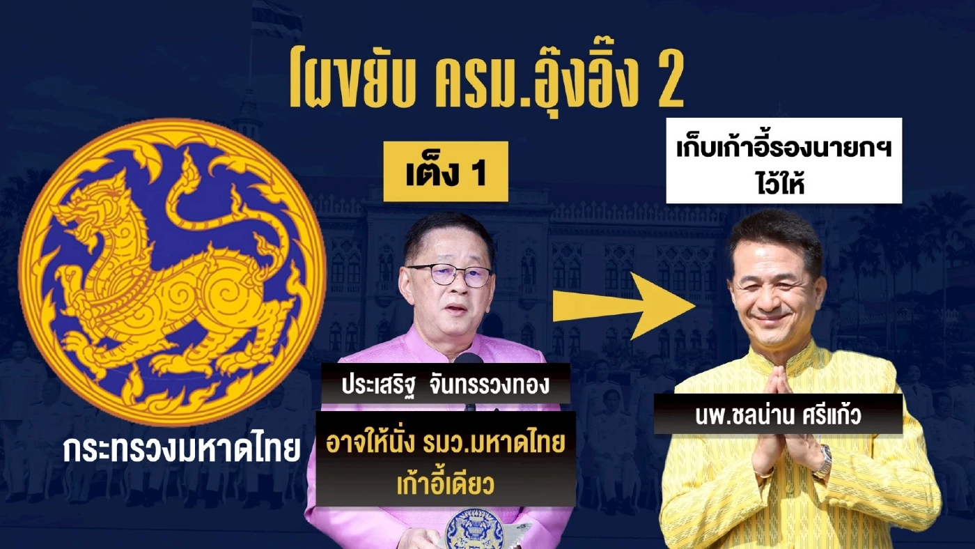 ถอดรหัส "นายกฯ อิ๊งค์" ปรับ ครม. กับท่าที "พรรคภูมิใจไทย"