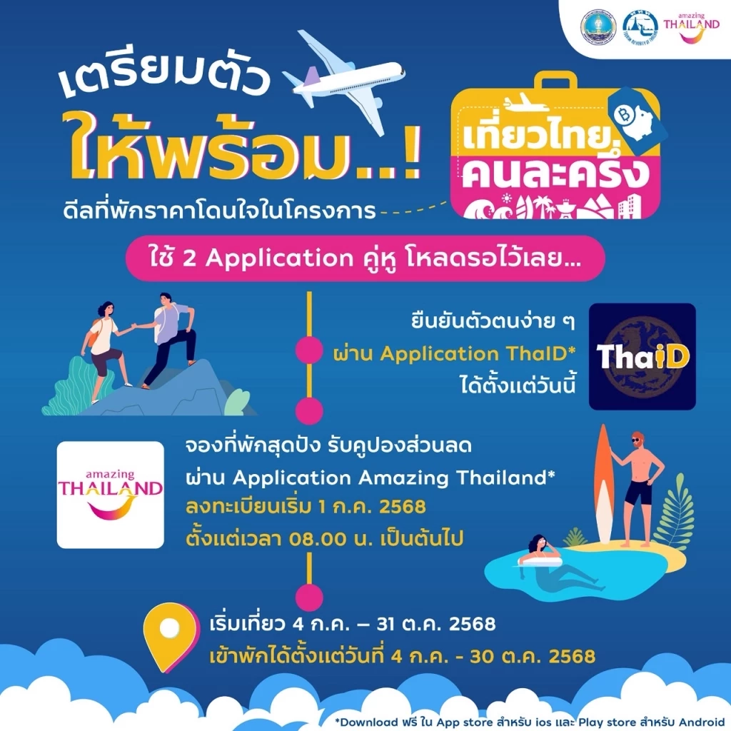 ททท. เปิดจอง 5 แสนสิทธิ์ 'เที่ยวไทยคนละครึ่ง' เริ่ม 1 ก.ค. นี้