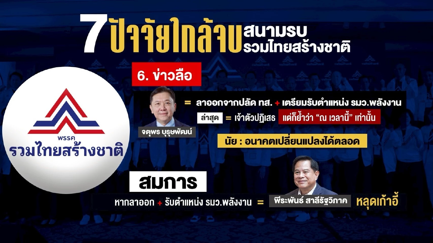 \"7 ปัจจัย\" ใกล้จบ สนามรบ \"รวมไทยสร้างชาติ\"