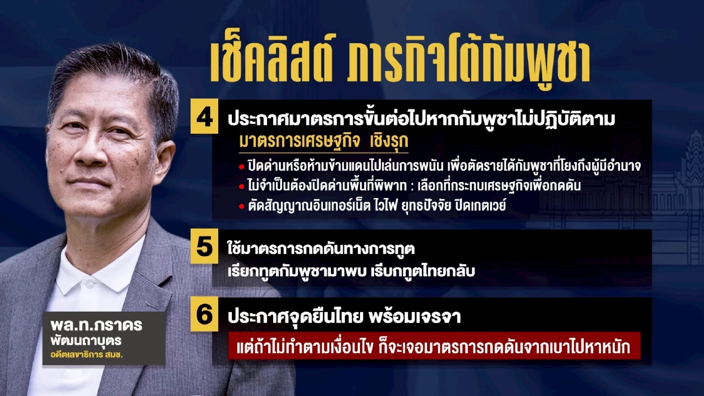 เช็กลิสต์ภารกิจโต้ "กัมพูชา" ทำไมรัฐช้า..เสี่ยงไม่ทันการณ์