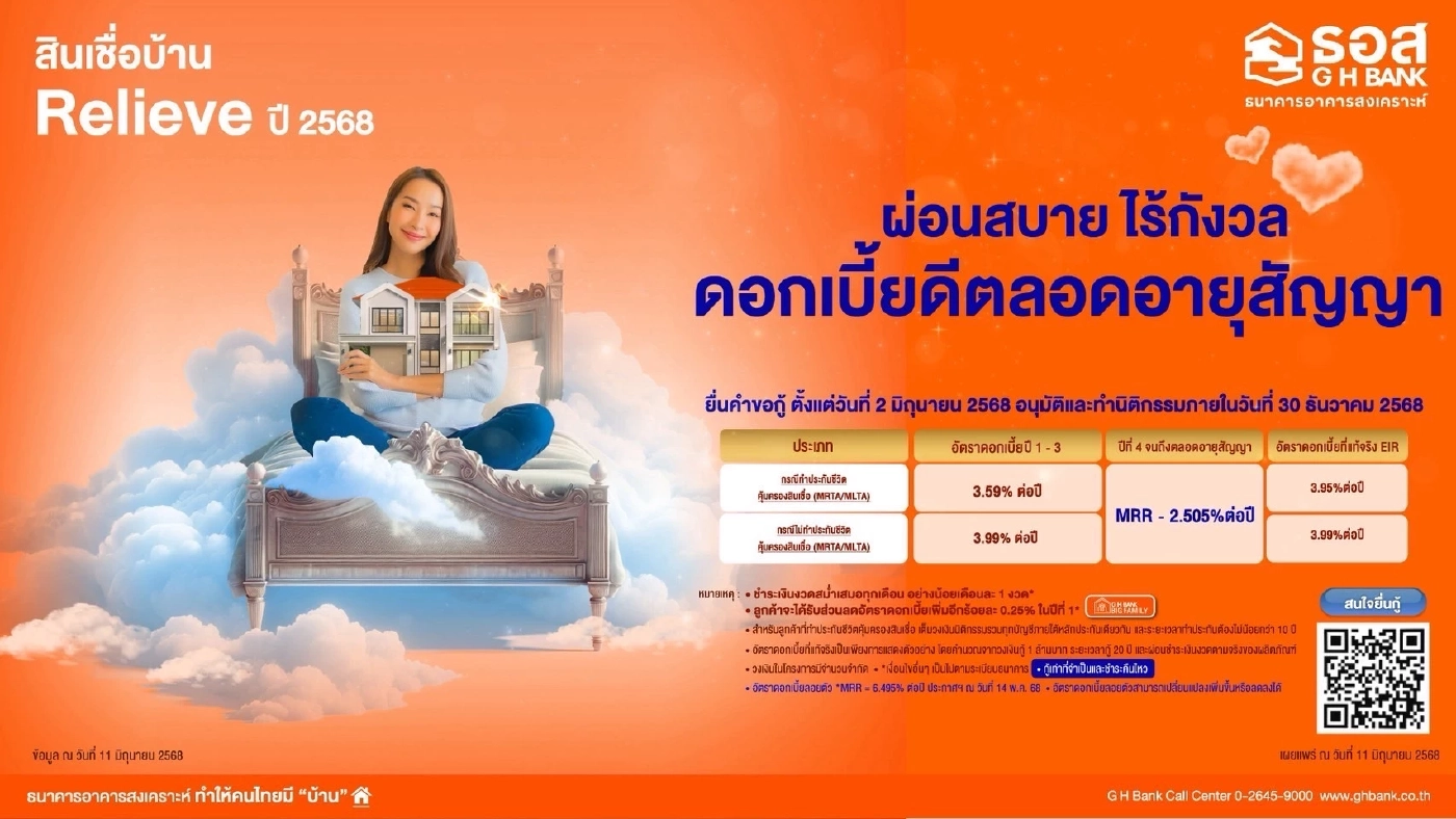 ธอส. หนุนลูกค้ารีไฟแนนซ์ ผ่อนสบาย-ดอกเบี้ยดี ตลอดอายุสัญญา