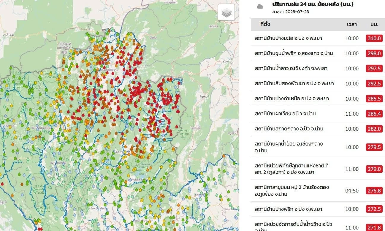 ล่าสุด "พายุวิภา" อ่อนกำลังลงที่ "ประเทศลาว"