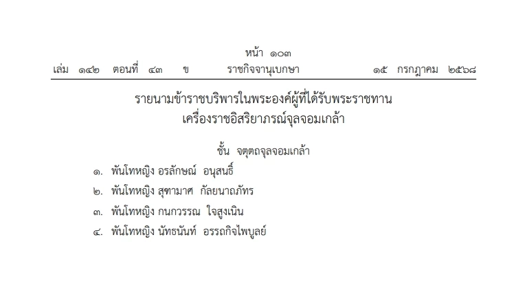 โปรดเกล้าฯ\" พระราชทานเครื่องราชฯ จุลจอมเกล้า\" ข้าราชบริพารในพระองค์\" พร้อมฝ่ายหน้า