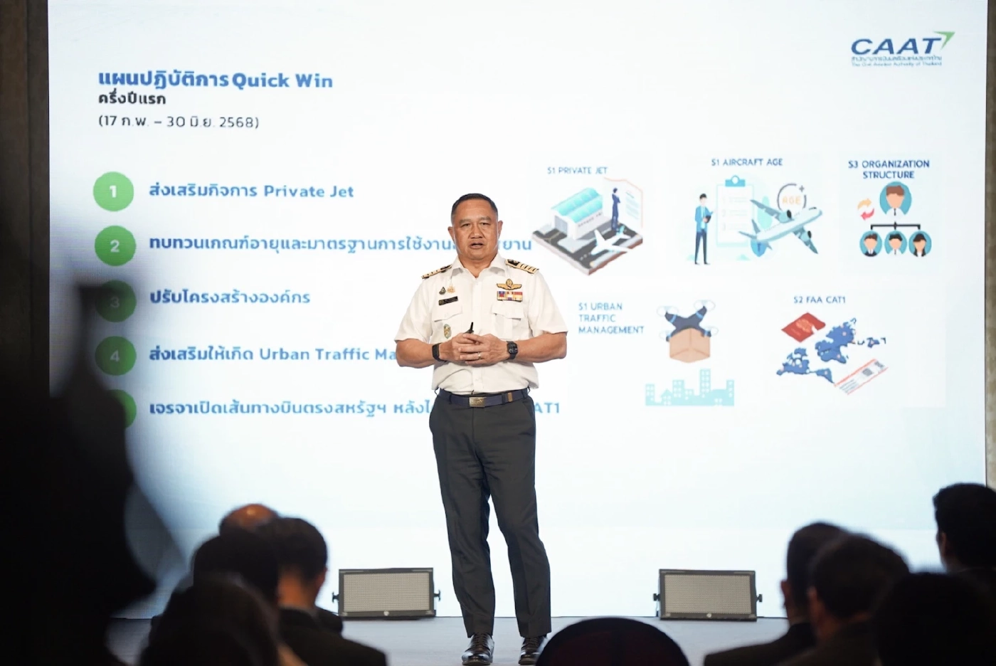 กพท. โชว์ผลงาน 5 เดือน เดินหน้าดันไทยศูนย์กลางการบินภูมิภาค