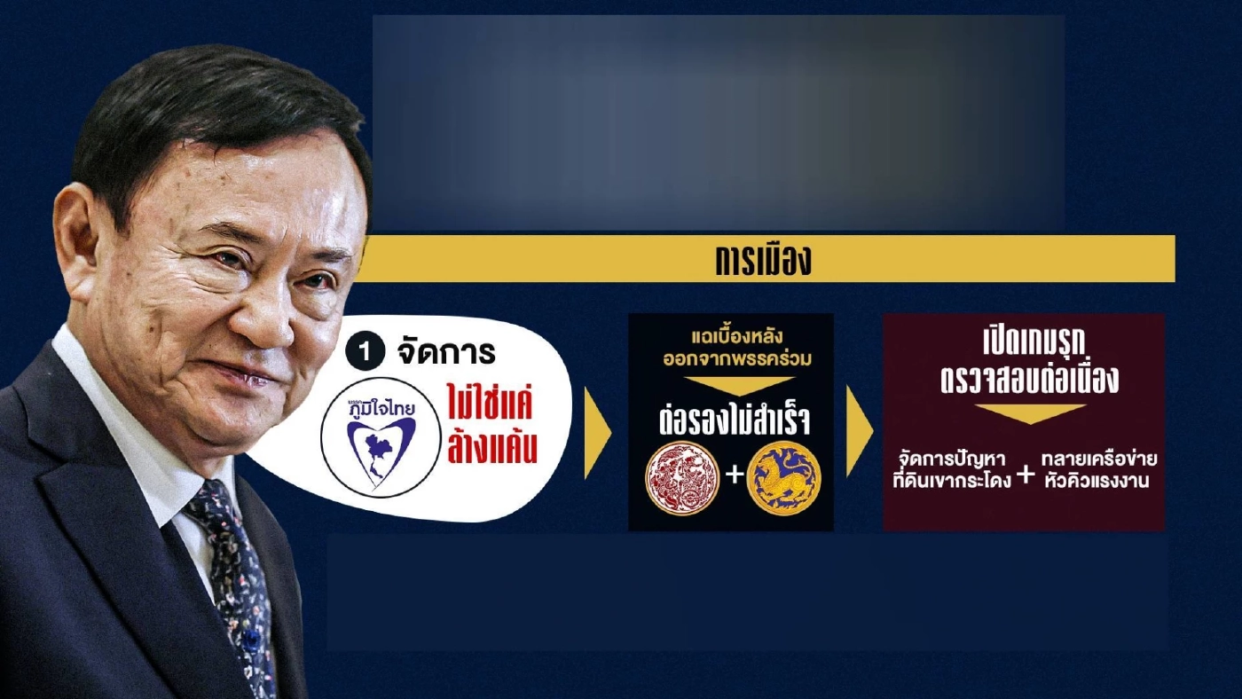 อ่านความคิด \"ทักษิณ\" โบยบิน หรือหารันเวย์?