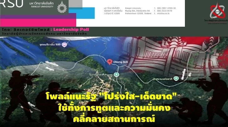 ลีดเดอร์ชิพโพลล์ เผย “ความคิดเห็นปชช.ต่อความขัดแย้ง ระหว่างไทย–กัมพูชา”
