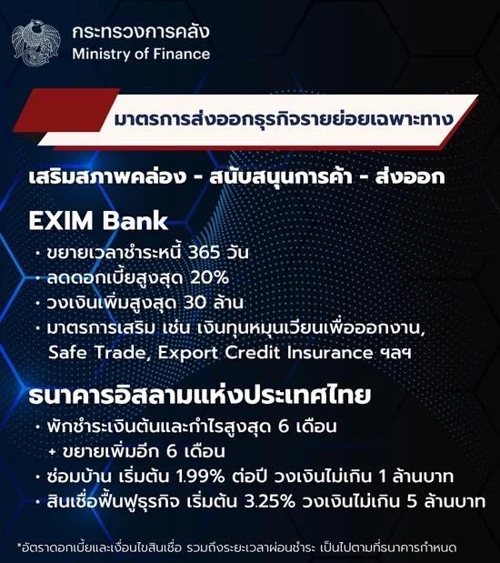 คลังงัดมาตรการช่วยประชาชน-ผู้ประกอบการ กระทบเหตุปะทะชายแดน