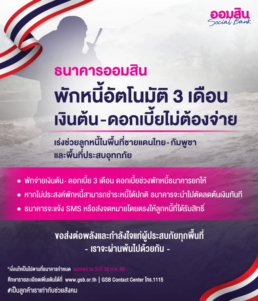 ออมสินพักหนี้อัตโนมัติ - ยกดอกเบี้ย ช่วยลูกค้าชายแดน - น้ำท่วม