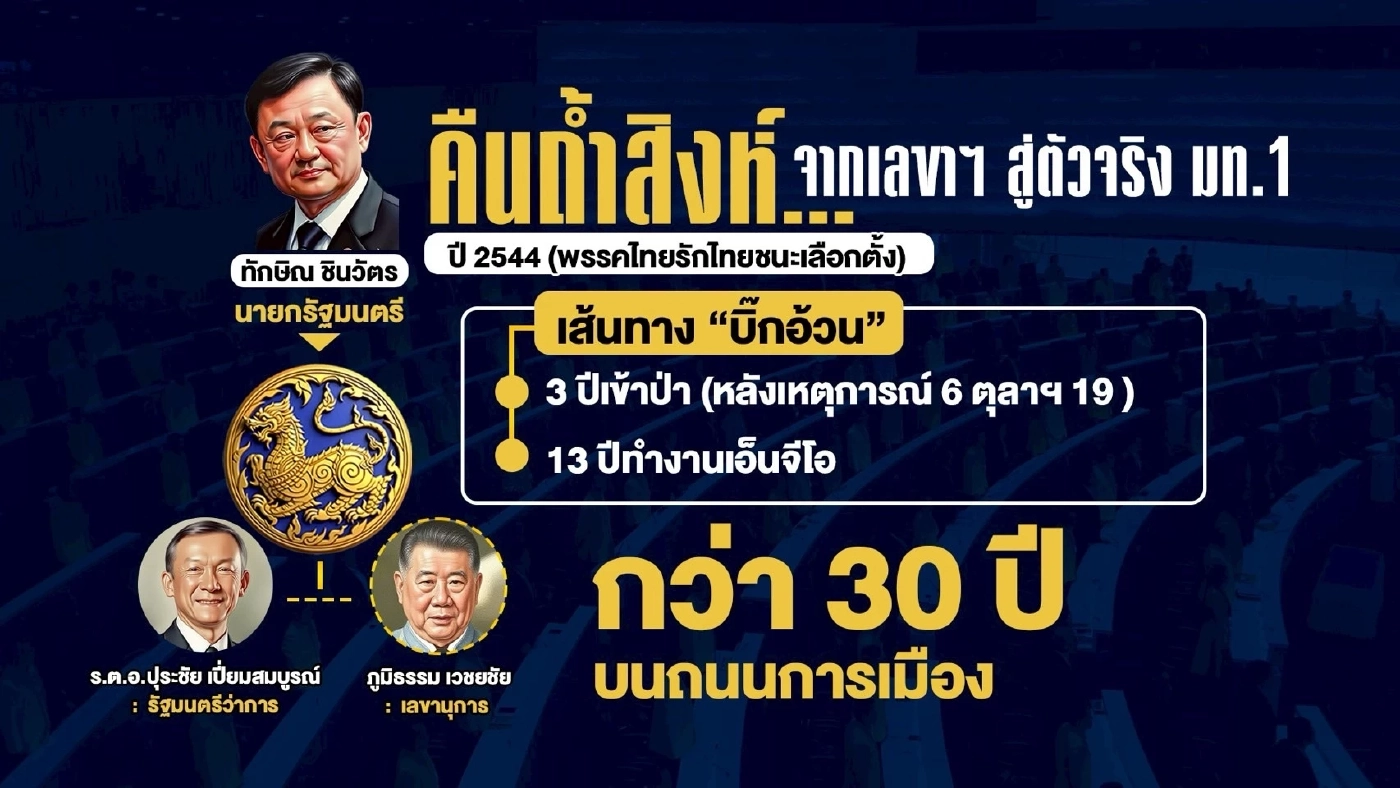 “บิ๊กอ้วน” นายกฯ จำเป็น! คืนถ้ำสิงห์ จากเลขาฯ สู่ตัวจริง \"มท.1\"