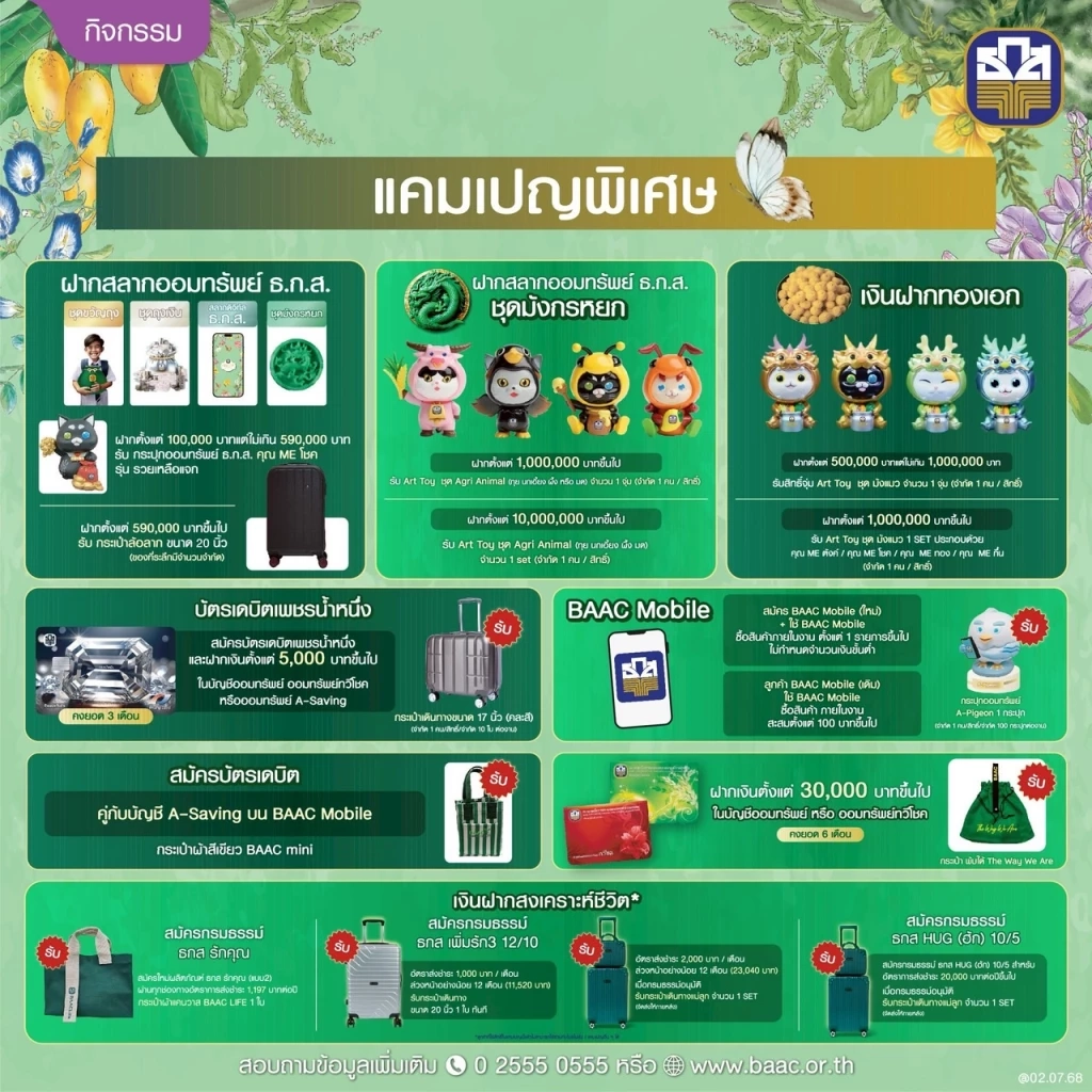 ธ.ก.ส. เปิดตัว “เงินฝากทองเอก” รับดอกเบี้ยทันทีที่เริ่มฝาก