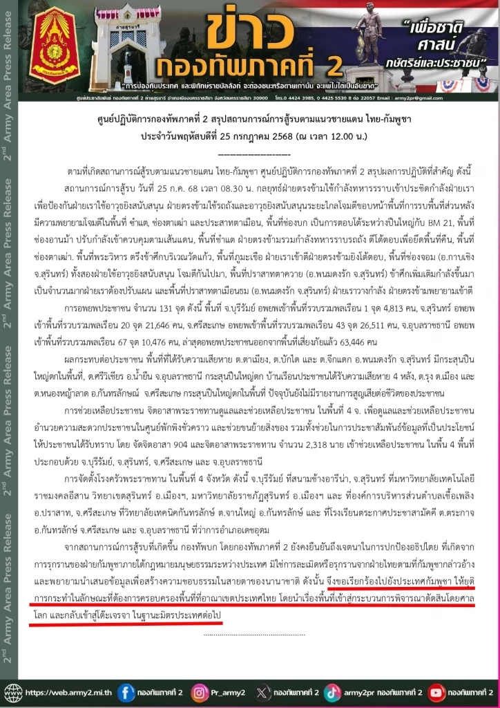 ทัพภาค 2 ลั่น “กัมพูชา” ต้องหยุดใช้ศาลโลก หวังเคลมอาณาเขตไทย