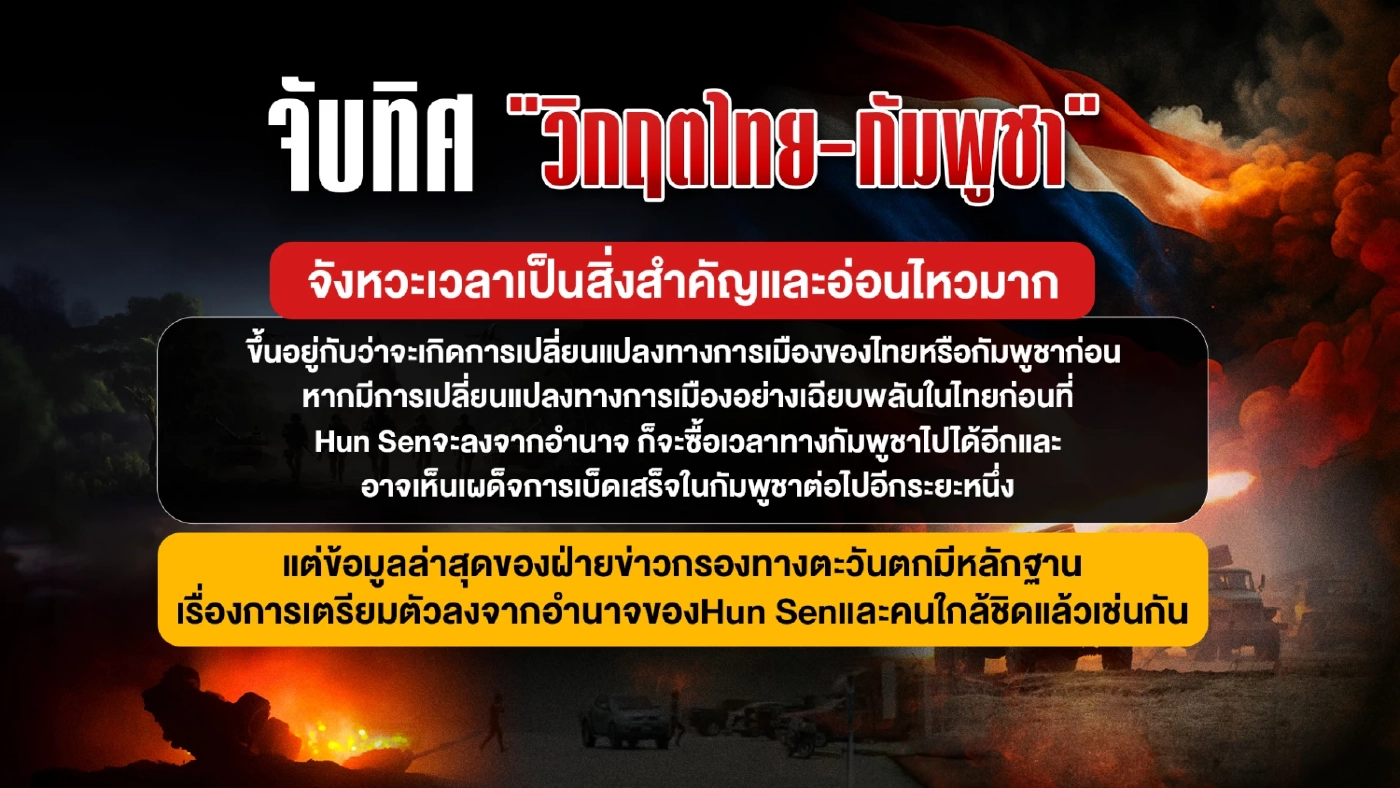 บทบาทของอาเซียน เป็นเวทีไกล่เกลี่ย "ขัดแย้งระหว่างไทยกับกัมพูชา"