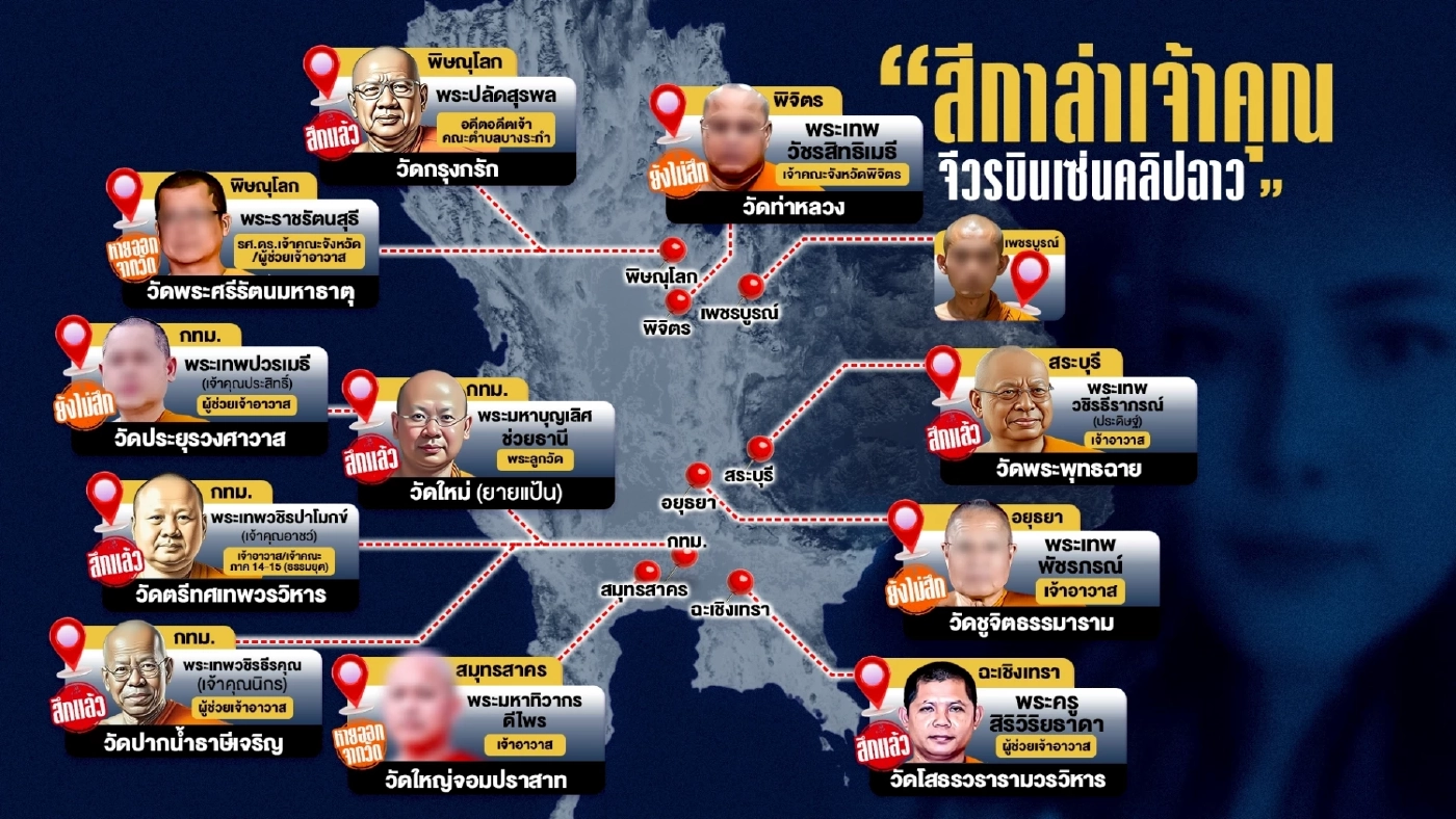 จัดกลุ่มนารีพิฆาต เมื่อพระพลาด “สีกาล่าเจ้าคุณ” เขย่าวงการสงฆ์