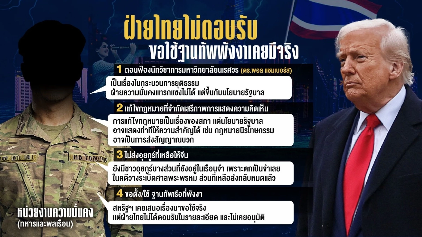 ภาษี "ทรัมป์" บานปลาย? ยื่น 4 เงื่อนไขโยงภูมิรัฐศาสตร์!