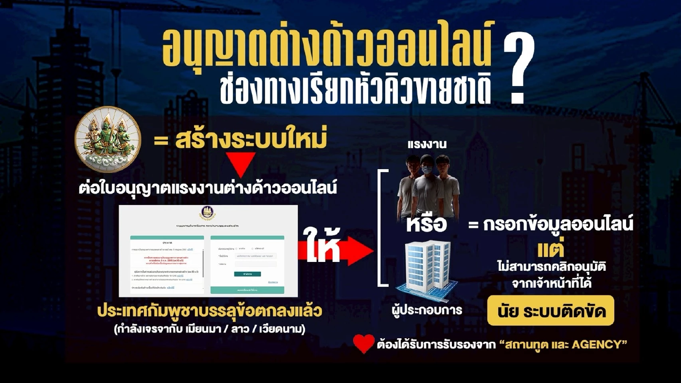 หัวคิวแรงงาน 400 ล้าน โยงถึงทีม \"รมต.กัมพูชา-ฝั่งไทย\"