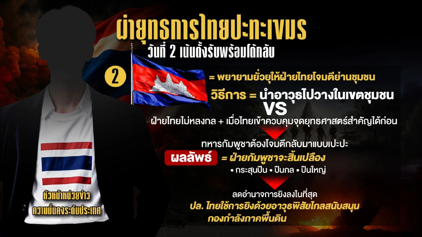ผ่ายุทธการไทยปะทะกัมพูชา ฝ่ายมั่นคงประเมินสถานการณ์ข้างหน้าอย่างไร