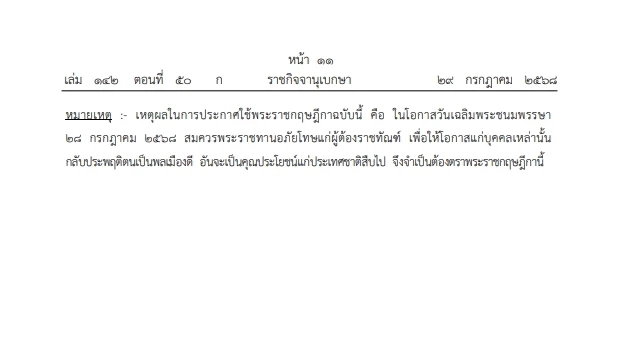 โปรดเกล้าฯ พระราชกฤษฏีกา "พระราชทานอภัยโทษ" พ.ศ. 2568 มีผลบังคับใช้