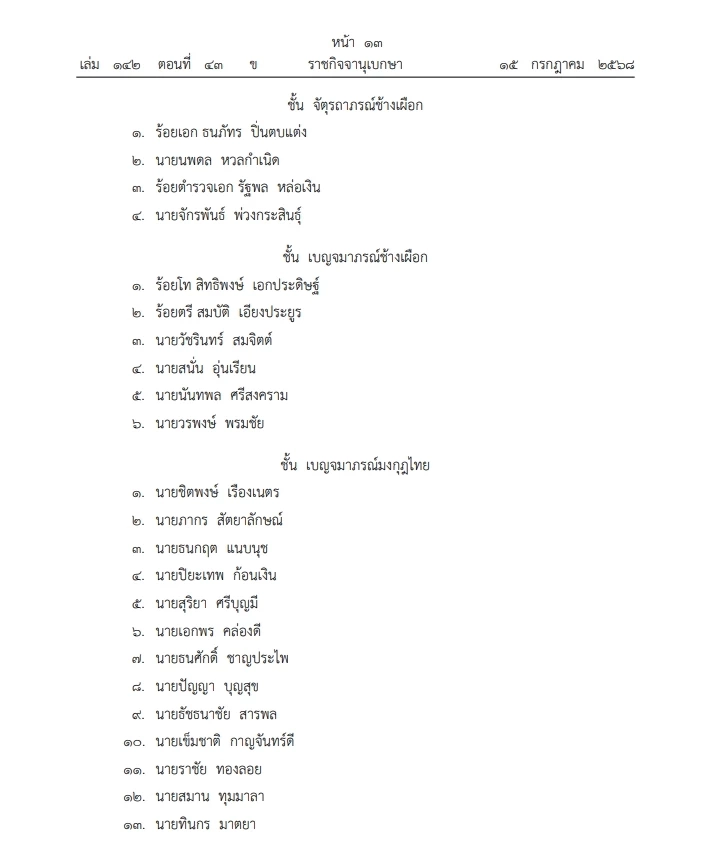 "พระราชทานเครื่องราชฯ"หลายชั้นตรา แก่"ข้าราชบริพารในพระองค์" จำนวน 264 ราย
