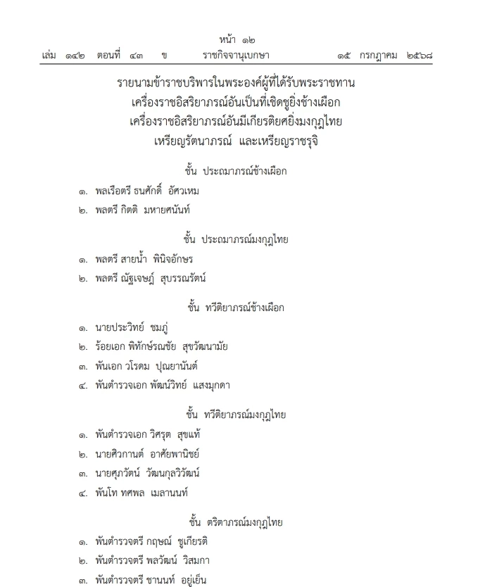 "พระราชทานเครื่องราชฯ"หลายชั้นตรา แก่"ข้าราชบริพารในพระองค์" จำนวน 264 ราย
