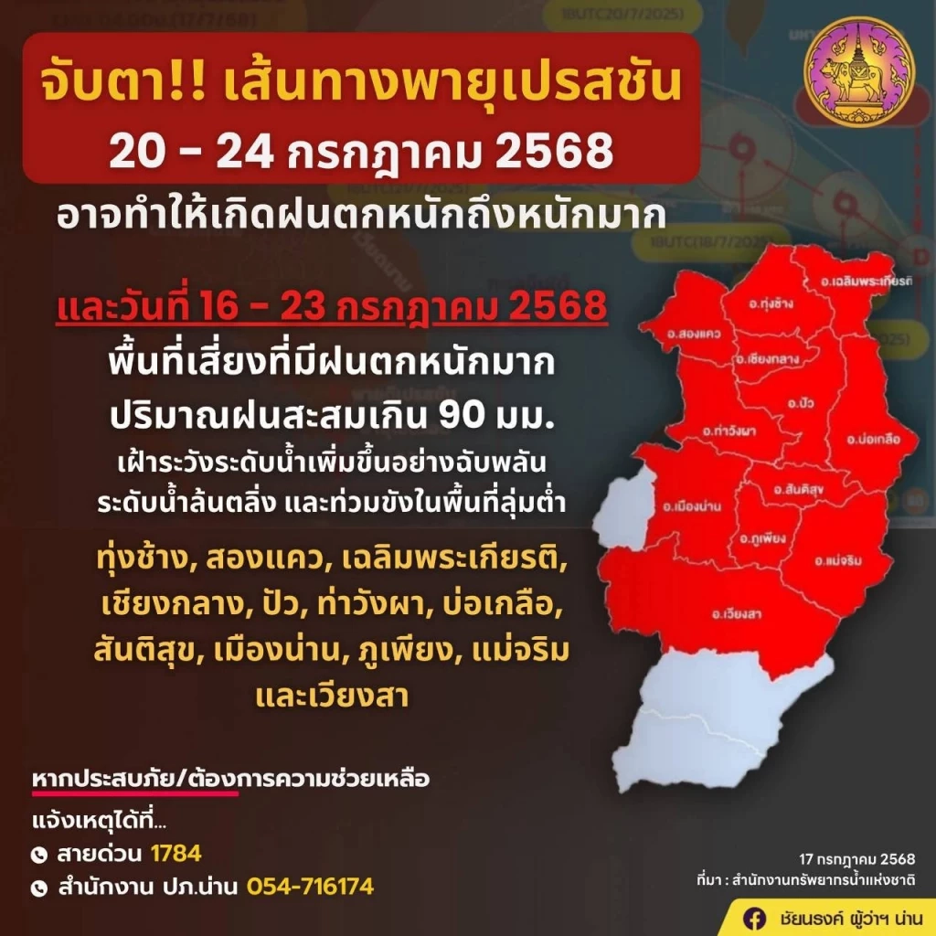 อ.ธรณ์ ประเมินผลกระทบพายุวิภา เทียบ ซูเปอร์ไต้ฝุ่นยางิ