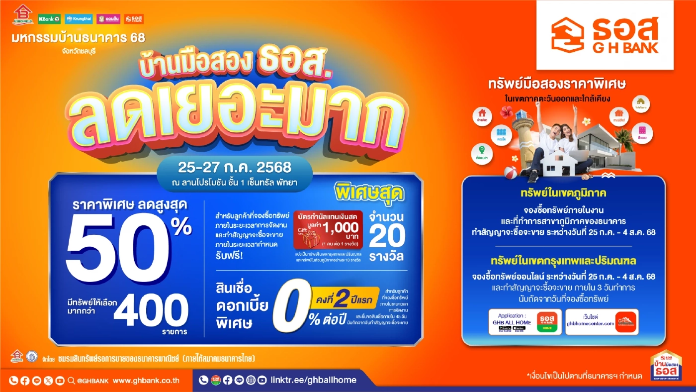 ธอส. ยกทัพบ้านมือสองทั่วไทยบุกพัทยา โปรพิเศษลดสูงสุด 50%