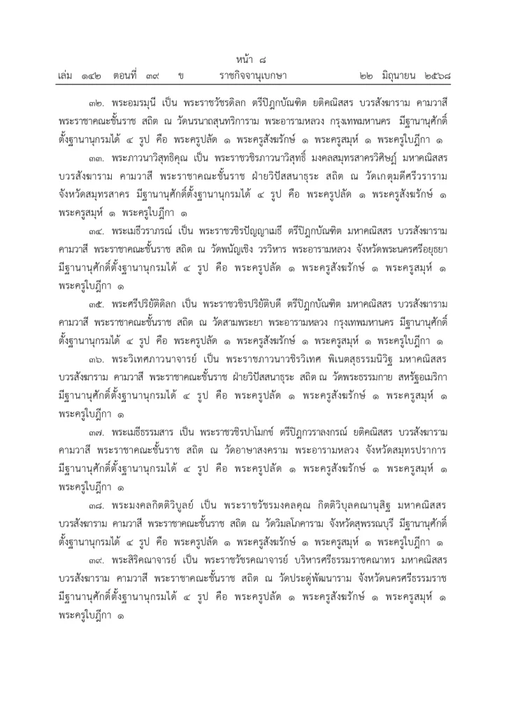 มีพระบรมราชโองการ ประกาศยกเลิกสถาปนาสมณศักดิ์พระ 81 รูป