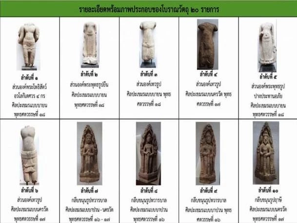 “แพทองธาร” โต้เฟคนิวส์ ปมส่งวัตถุโบราณ 20 ชิ้น คืน \"กัมพูชา\" แจงเกิดตั้งแต่สมัย รัฐบาล “พล.อ.ประยุทธ์”