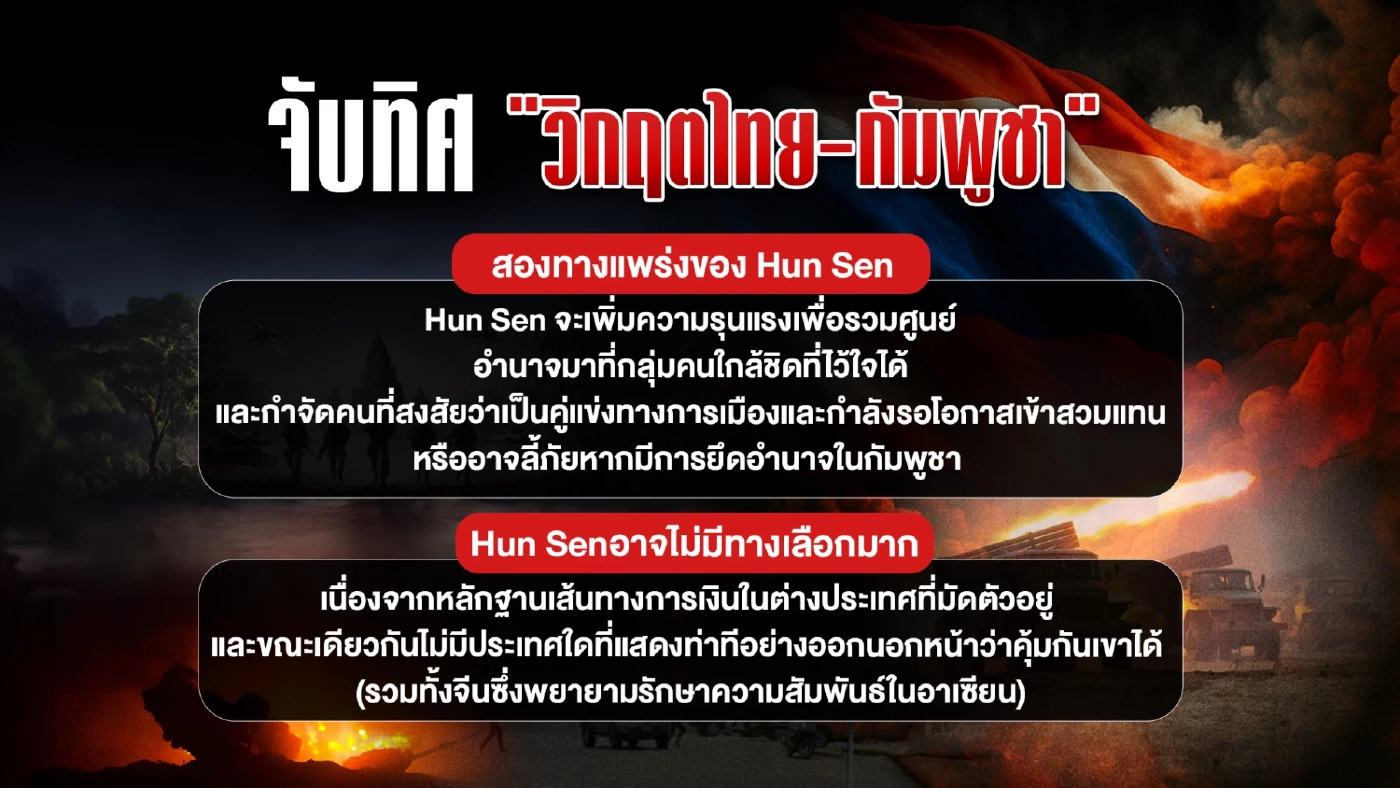 บทบาทของอาเซียน เป็นเวทีไกล่เกลี่ย "ขัดแย้งระหว่างไทยกับกัมพูชา"