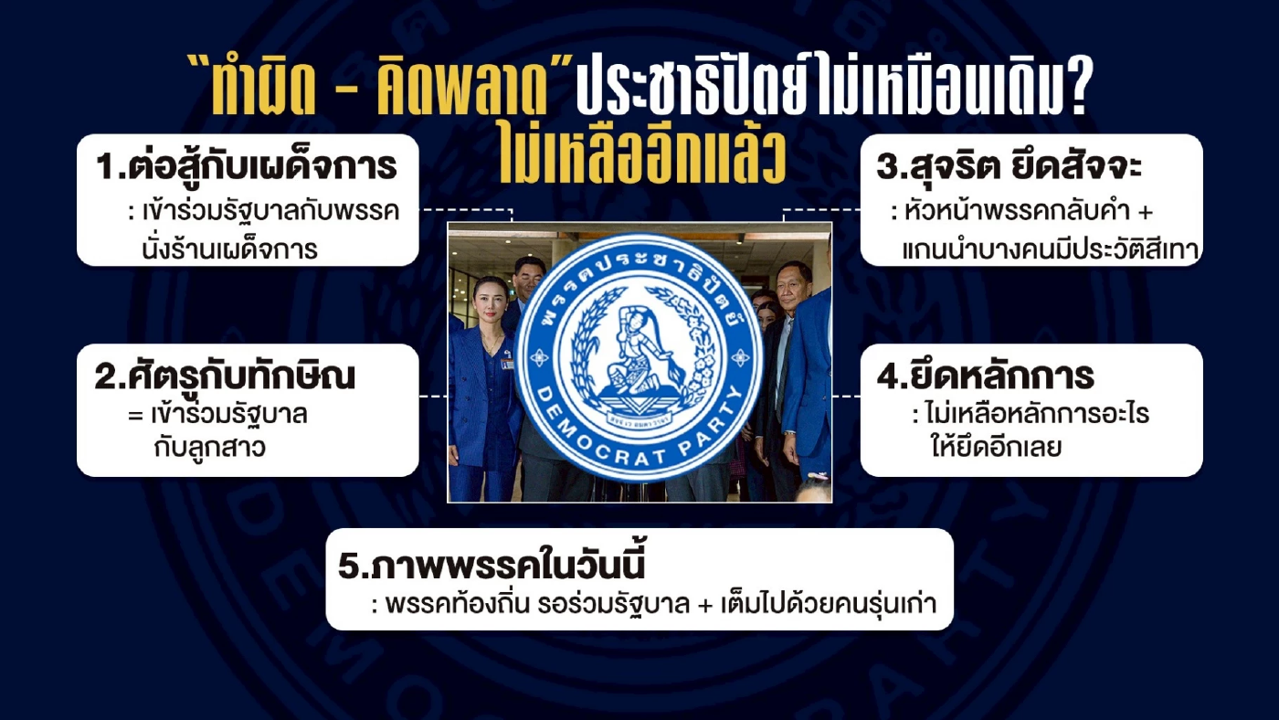 “ดร.เอ้” ไขก๊อก เลือด ปชป.ไหลออกก๊อกสุดท้าย? เปิดสามยุคค่ายสีฟ้า