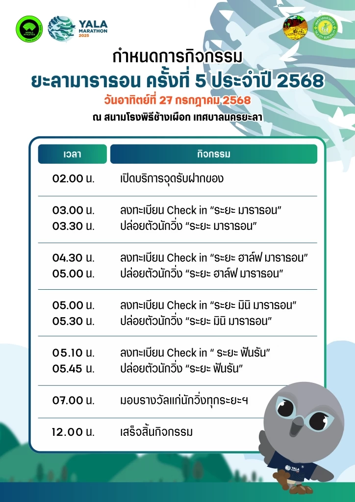เทศบาลนครยะลา เตรียมจัดงาน “ยะลามาราธอน 2025” งานวิ่งระดับโลก