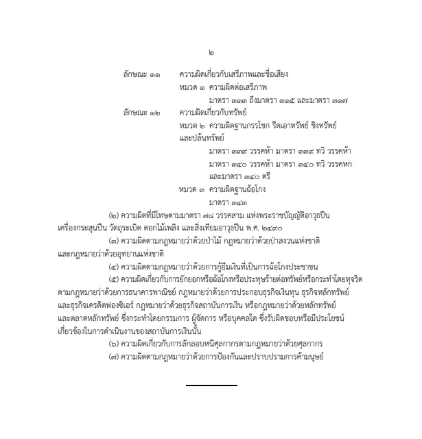 โปรดเกล้าฯ พระราชกฤษฏีกา "พระราชทานอภัยโทษ" พ.ศ. 2568 มีผลบังคับใช้