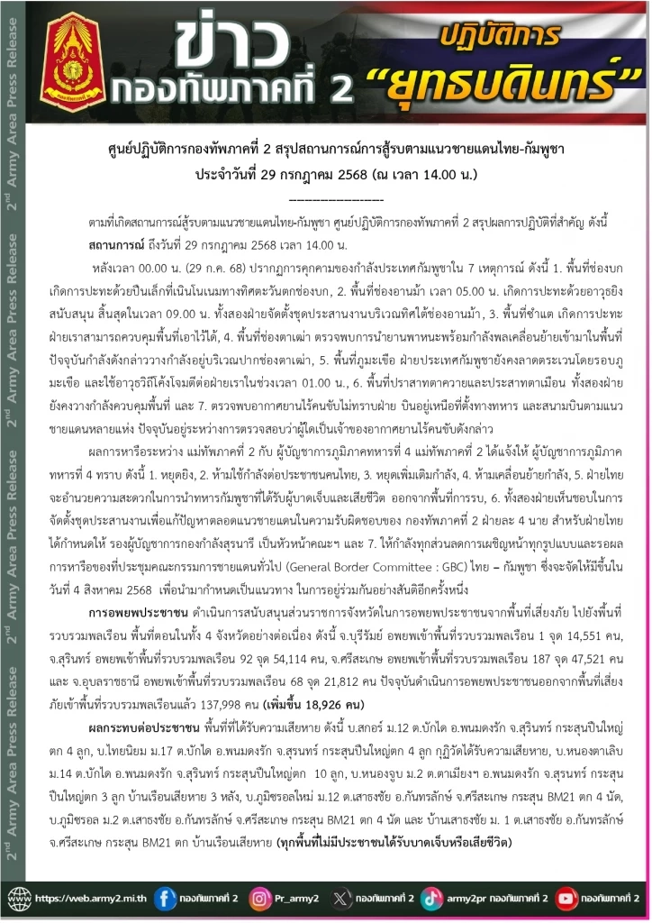 สรุป 7 เหตุการณ์หลังเที่ยงคืน "กัมพูชา" โจมตีไทยใช้อาวุธวิถีโค้ง